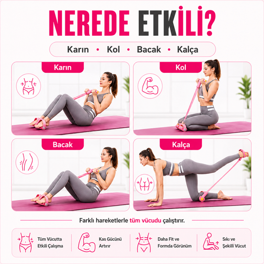 Çok Fonksiyonlu Evde Egzersiz Aleti